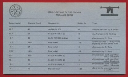 Coffret FDC 1979  - Ailes – Image 4