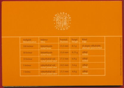 ISLANDE - Coffret Brillant Universel -2000 – Image 3