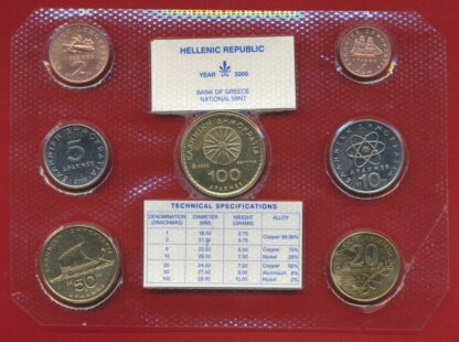 grece-200-set-coin-plaquette-national-mint-hellenic-republic-greece
