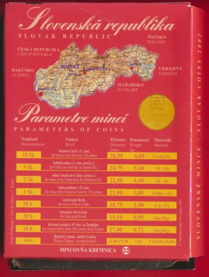 SLOVAQUIE - Coffret Uncirculated -2002 – Image 4