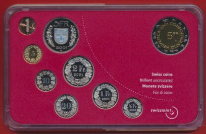 SUISSE  - Set de Monnaies - 2001 – Image 3