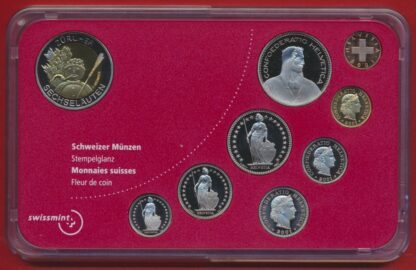 SUISSE  - Set de Monnaies - 2001 – Image 2