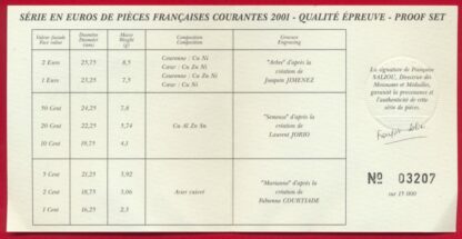 FRANCE - Série Belle Epreuve - 2001 – Image 4