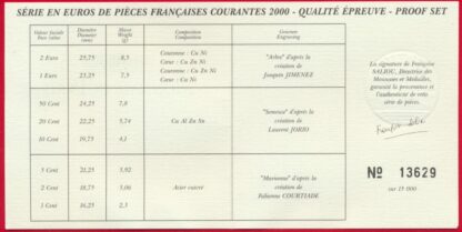 FRANCE - Série Belle Epreuve - 2000 – Image 4