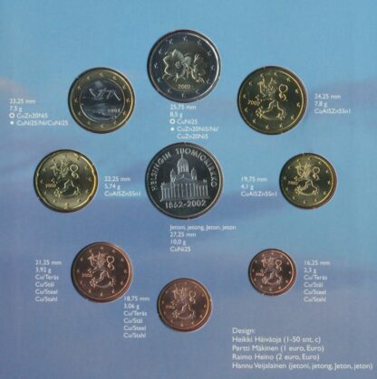 FINLANDE - Set 2002 – Image 3