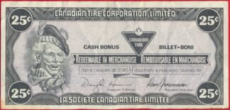 canada-societe-canadian-tire-25-cents-1987