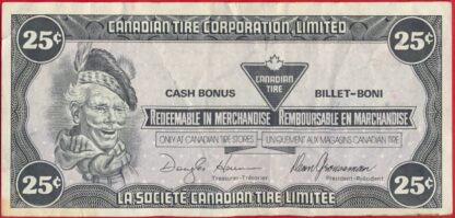 canada-societe-canadian-tire-25-cents-1987