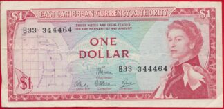 east-caribbean-currency-authority-dollar-4464