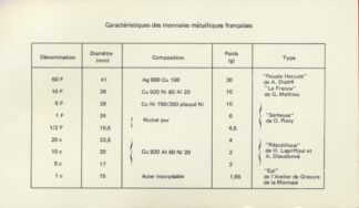 coffret-fleur-coin-1974