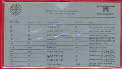 Coffret FDC 1980 avec ailes – Image 3