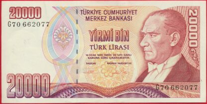 turquie-20000-1970-2077