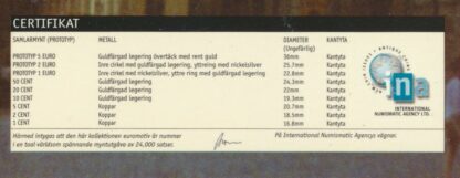 SUEDE - Euro Essai 2003 – Image 6