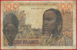 afrique-banque-centrale-ouest-1000-francs-5655