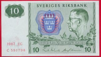 suede-10-kronnor-1987-1798