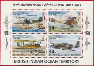bloc-britsh-indian-ocean-territory-80-th-anniversayr-royal-air-force-s